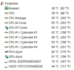 Laptop Mavi Ekran Sorunumu Çözene 10 Steam Random Kod Hediye Vereceğim