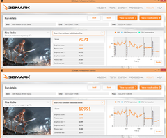  Overclock Denemesi: SAPPHIRE TRI-X R9 290