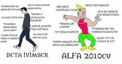 2010 İTTİFAKI PROPAGANDA AFİŞLERİ