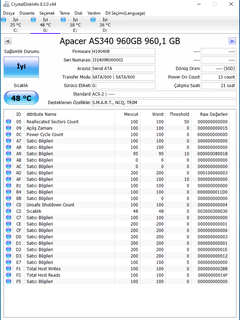 Apacer As340 960Gb SSD Sentetik Benchmarklar