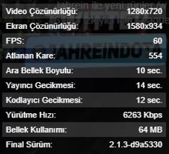 Turknet Twitch.TV Sorunu