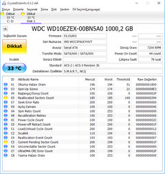  WD Blue 1TB Disk Smart sonuçları ?