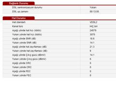 TurkNet’ten aktif altyapıdaki tüm kullanıcılara alabildikleri kadar upload hızı