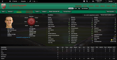 Football Manager 2014 / Karşıyaka / 1.sezon