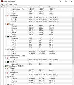  Asus X550JK XO012D Inceleme ve Kullanıcı Platformu