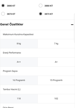 Camasir Kurutma Makinasi Kullananlar Buraya