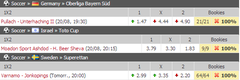  Blocked Odds nedir?