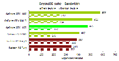 Ryzen 1600x sistem için tavsiye lazım