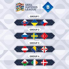 UEFA Avrupa Uluslar Ligi ile ilgili herşey 