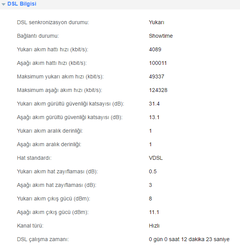 Superonline Vdsl Kullananlar hat değerlerini atabilir mi?