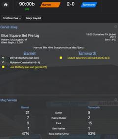  Barnet F.C. | Yeni sezon başlıyoooooor | 3. Sezon Npower Lig 2