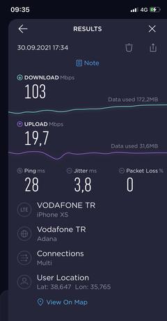 TÜRKİYE 4G/5G HIZ TESTİ HARİTASI