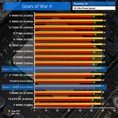 Sistem tavsiyeleri i7 8700k