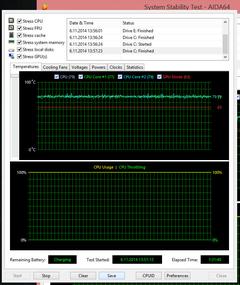  Victor G701 i5 4200M Test Sonuçları