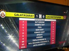  STSL 2016-17 | 14. Hafta | Galatasaray - Gaziantepspor | 11 Aralık 2016 Pazar