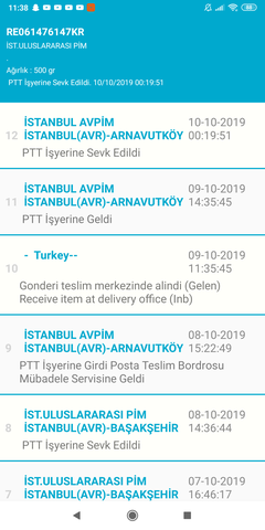  TÜM GÜMRÜK PROBLEMLERİ, PTT UPS DHL TNT FEDEX AMEREX USPS CHINA POST ATATÜRK HAVALİMANI TOPKAPI