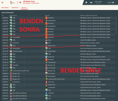 İşsiz ve Tecrübesiz / Galler'den İtalya'ya !! FM 19