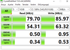 E7200 sistem GPU ve CPU kullanımı anlık olarak düşüyor