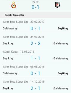 STSL 22. Hafta | Galatasaray - Beşiktaş | 27 Şubat | 20.00