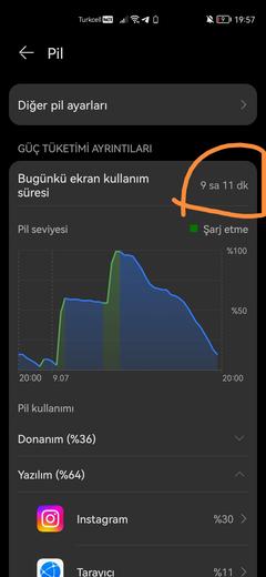 Huawei p50 pro kullanıcı kulübü