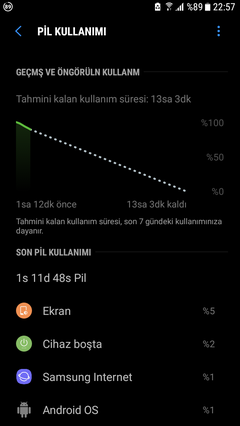 SAMSUNG GALAXY S6 / S6 EDGE [ANA KONU]