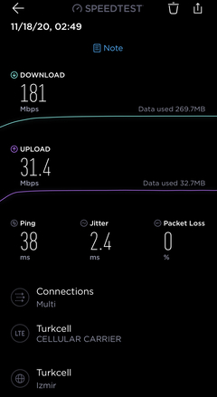 TÜM OPERATÖRLER 4,5G HIZ TESTİ [ANA KONU] 5G YE DOĞRU ADIM ADIM