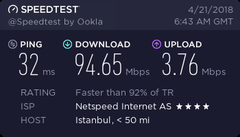 Netspeed Geçiş ve Hat Değerleri