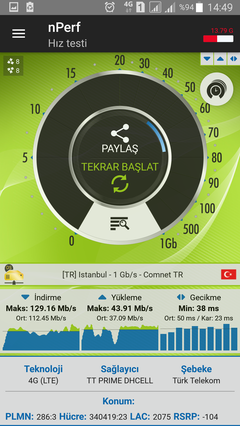 Türk Telekom Faturalıda 15GB 35TL (39TL Oldu) Tarifesi Kullananlar Kulübü