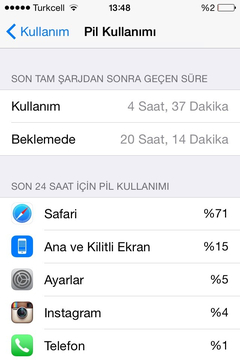  iPhone 4S iOS 8.3 batarya süreleriniz