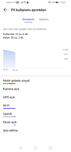 HUAWEI P30/P30 PRO/P30 LİTE ANA KONU & Kullanıcılar Kulübü