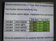 Bimcell Paketlerin Fiyatlarını Güncelledi!