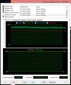  Victor G701 i5 4200M Test Sonuçları