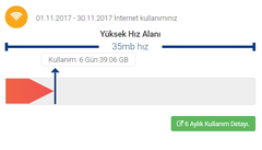 VDSL2 Geçmeme rağmen hız değerlerim :(