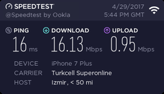 SUPERONLINE 1 MAYIS SONRASI AKK KOŞULLARINI UYGULAMAYA BAŞLADI!