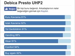 2019 YAZ LASTİĞİ, BÜTÇEYE GÖRE TERCİH