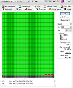  HD tune programlı ile harddisk testi resimli anlatım