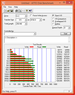  HI-LEVEL ULTRA SERIES 120 GB SATA 3 incelemesi!