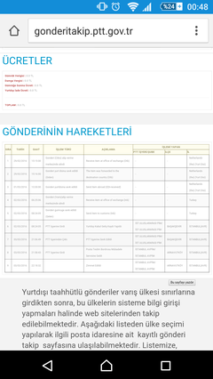  TÜM GÜMRÜK PROBLEMLERİ, PTT UPS DHL TNT FEDEX AMEREX USPS CHINA POST ATATÜRK HAVALİMANI TOPKAPI