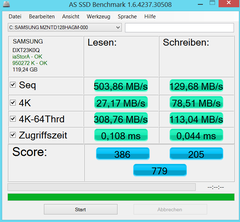  SSD Değerleri Neden Düşük