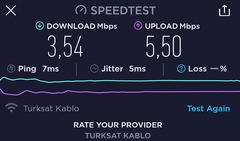 Kablonet 2.4 Ghz Bandında Düşük Hız Sorunu