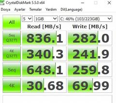 MP500 240GB M.2 SSD  Hız sorunu ???