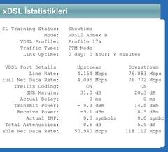 Turk.net İnternet 59.99 TAAHHÜTSÜZ