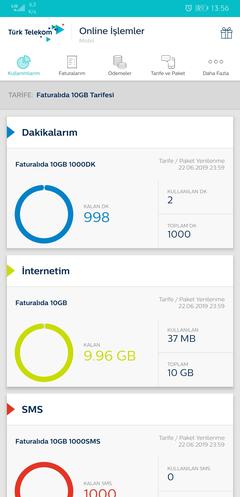 FATURASIZDAN FATURALIYA-TT-10 GB-1000 DK-1000 SMS=29 TL