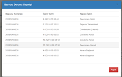 Yanıyor, Einhell Bt-Pg 2800/1 2,8 Kwa Jenaratör - 129TL (HB)