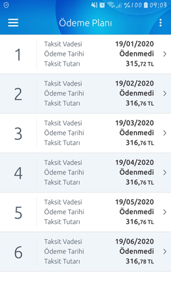 Samsung.com hediye çeki kampanyası IKEA, Migros vs. Uygun M30s vs.