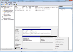  Hdd Ayrılmamış Bellek Bİrleşme Sorunu