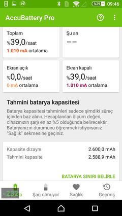  ★ SONY XPERIA Z3 Compact ANA KONU ve KULLANICILAR KULÜBÜ ★