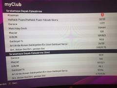 PES 2020 & myClub [PS ANA KONU]