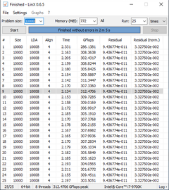 Intel 9. Nesil Hakkında Herşey / Z390 Anakartlar / Overclock