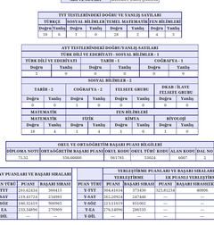 27.5 matematik ile 247k olmak